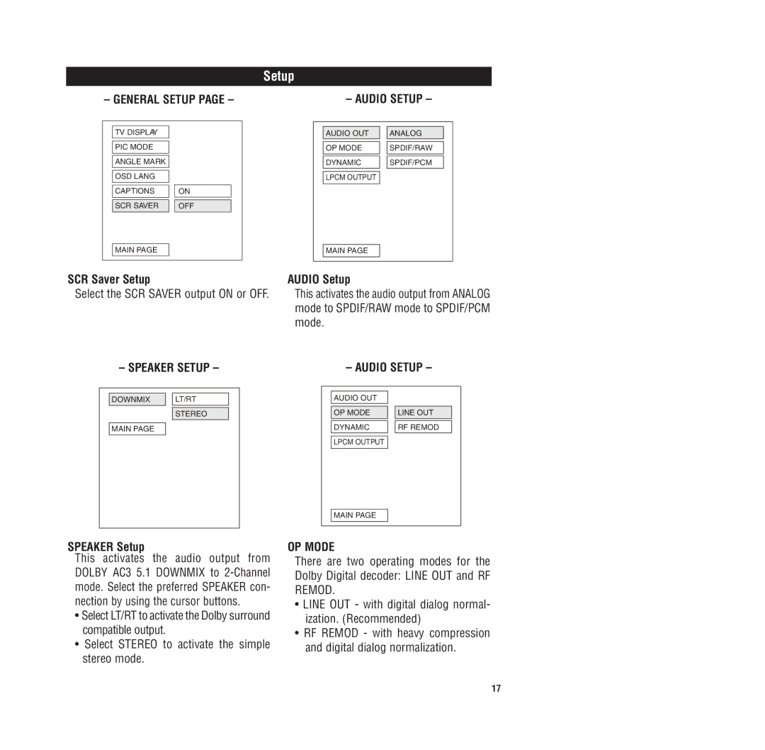 Magnadyne MV-DVD-PL3 owner manual SCR Saver Setup, Audio Setup, Speaker Setup, OP Mode 