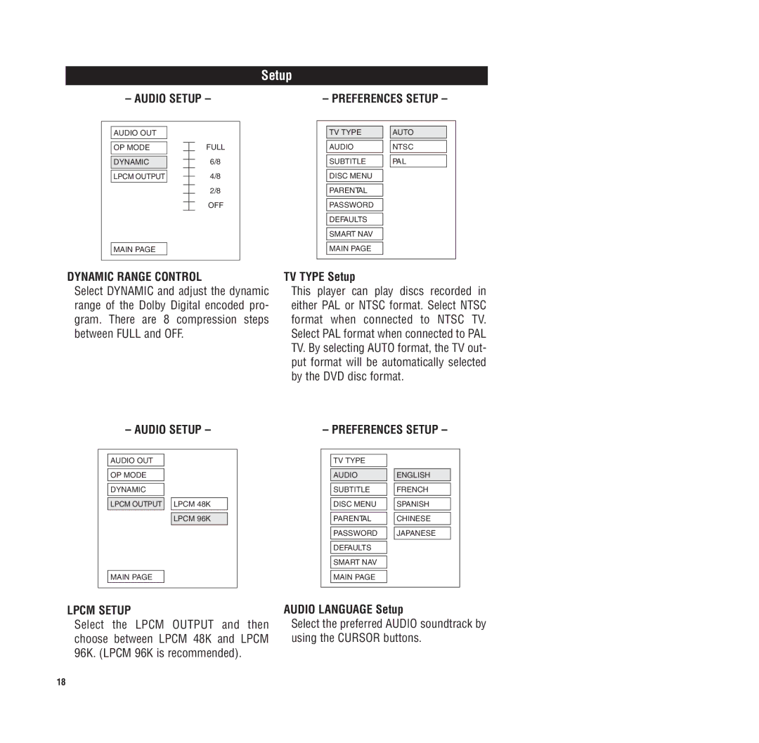 Magnadyne MV-DVD-PL3 owner manual Preferences Setup, Dynamic Range Control, TV Type Setup, Lpcm Setup, Audio Language Setup 