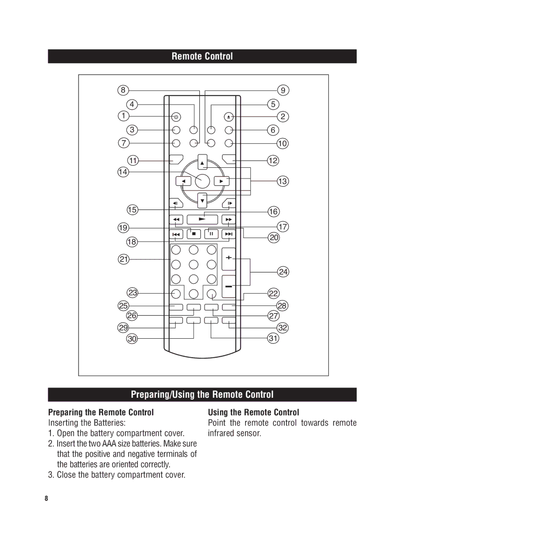 Magnadyne MV-DVD-PL3 owner manual Remote Control Preparing/Using the Remote Control, Preparing the Remote Control 