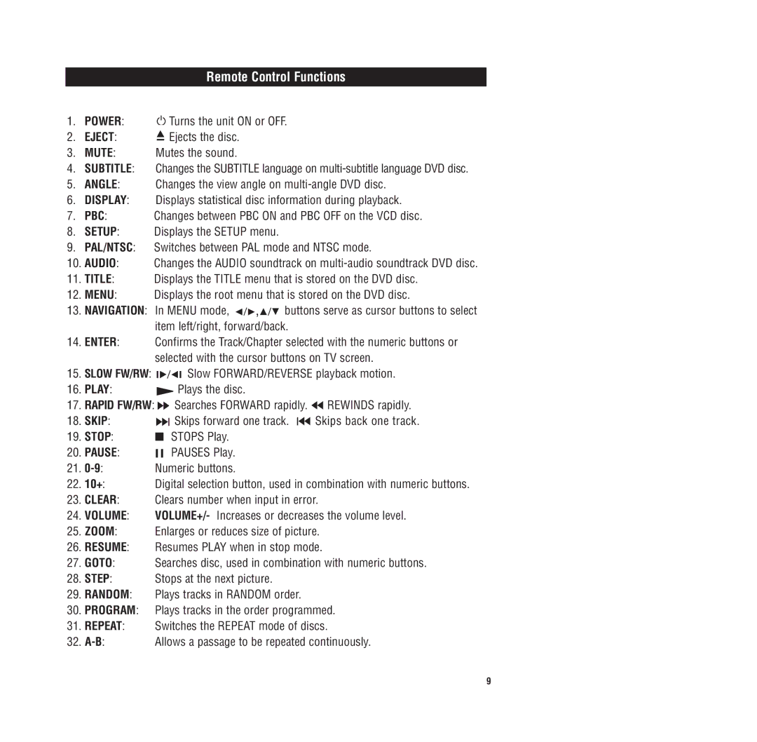 Magnadyne MV-DVD-PL3 owner manual Remote Control Functions 