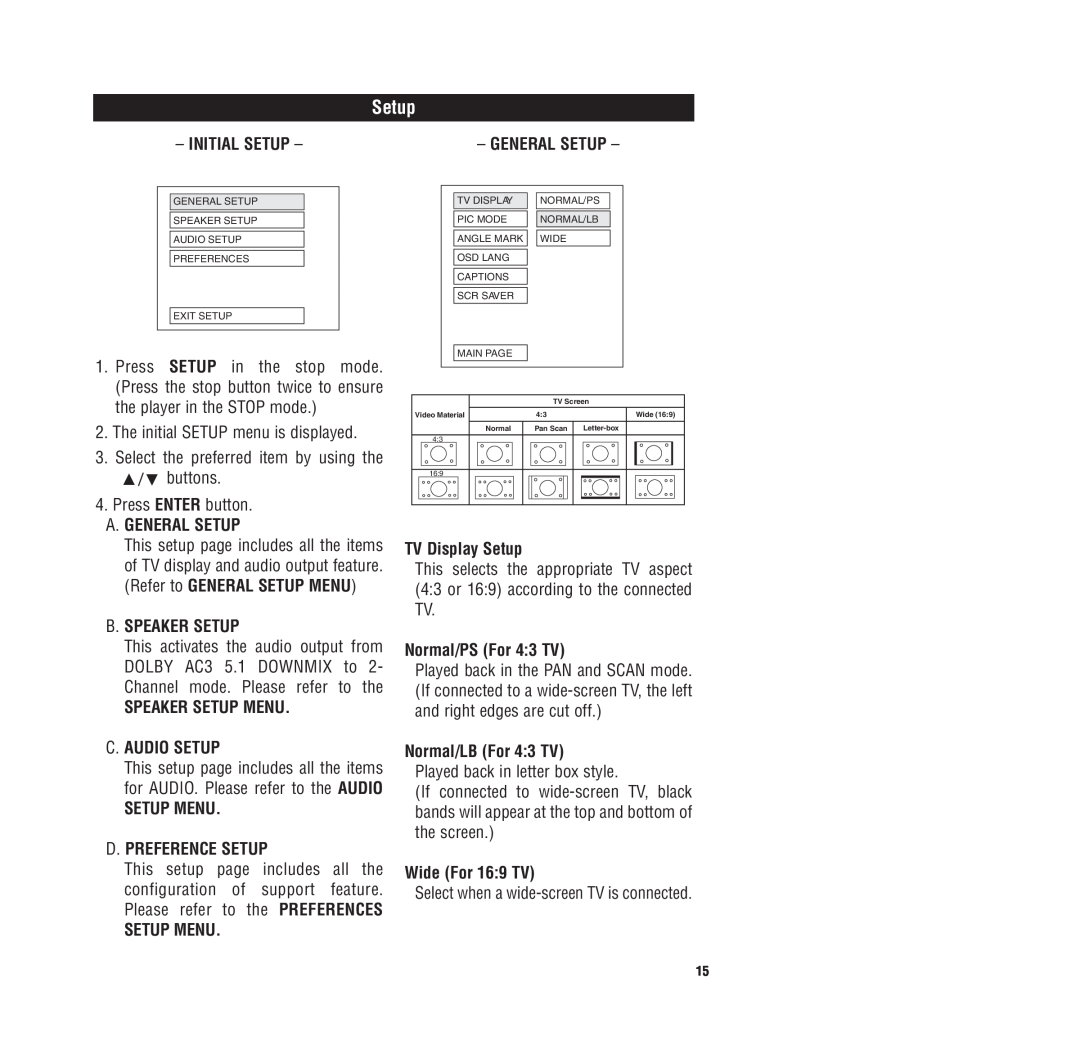Magnadyne MV-DVD-PL3 owner manual Setup 