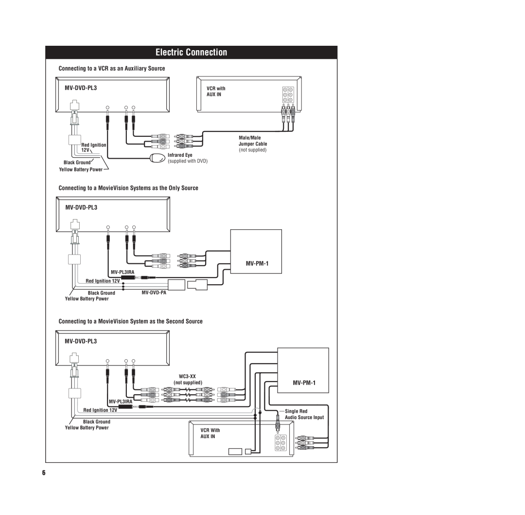 Magnadyne MV-DVD-PL3 owner manual Electric Connection, Connecting to a VCR as an Auxiliary Source, MV-PM-1 