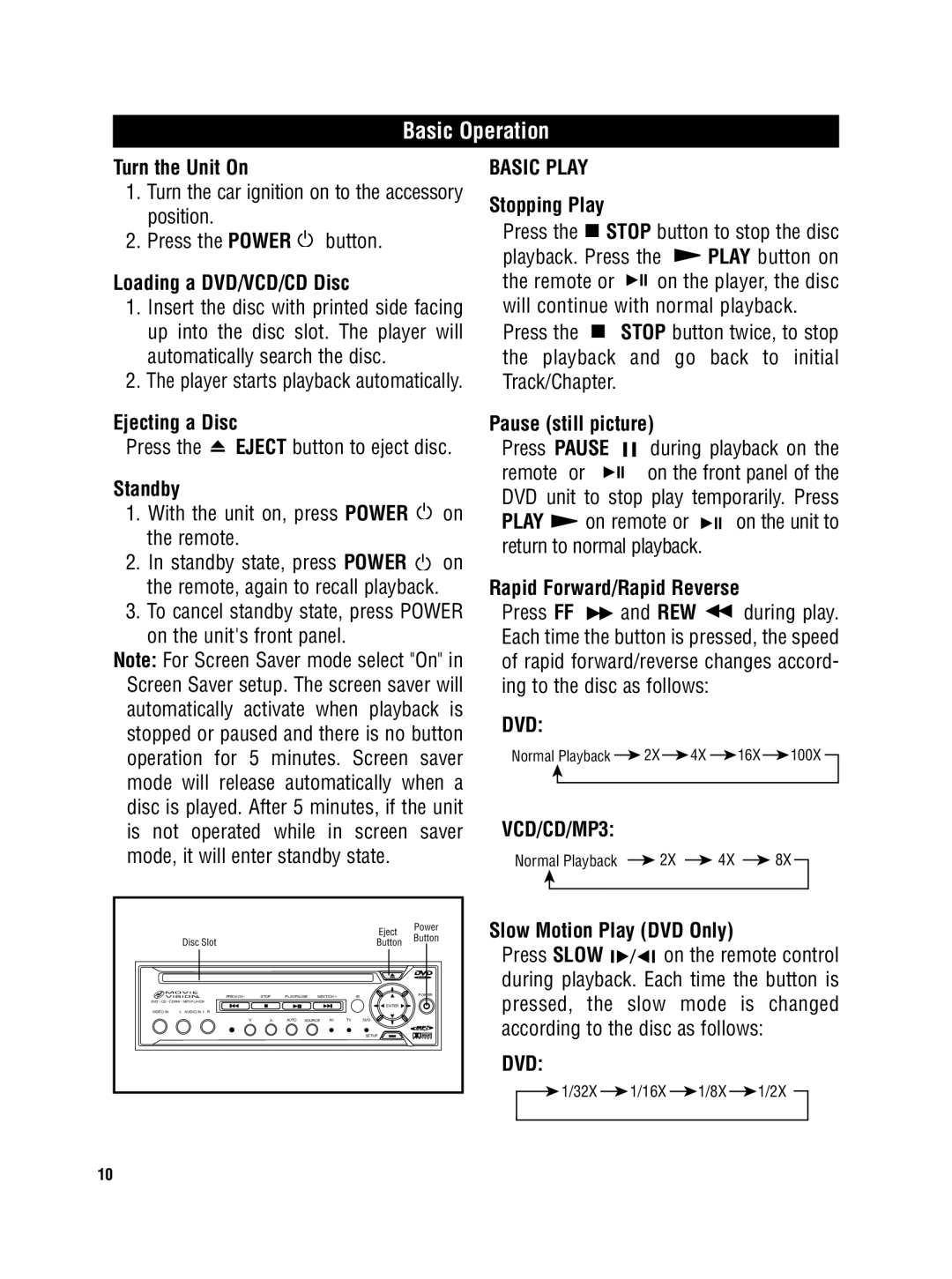 Magnadyne MV-DVD-PL5 owner manual Basic Operation, Basic Play, Dvd, VCD/CD/MP3 