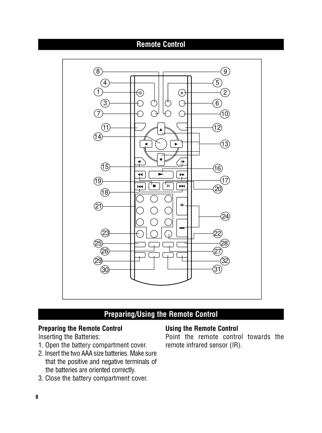 Magnadyne MV-DVD-PL5 owner manual Remote Control Preparing/Using the Remote Control, Preparing the Remote Control 