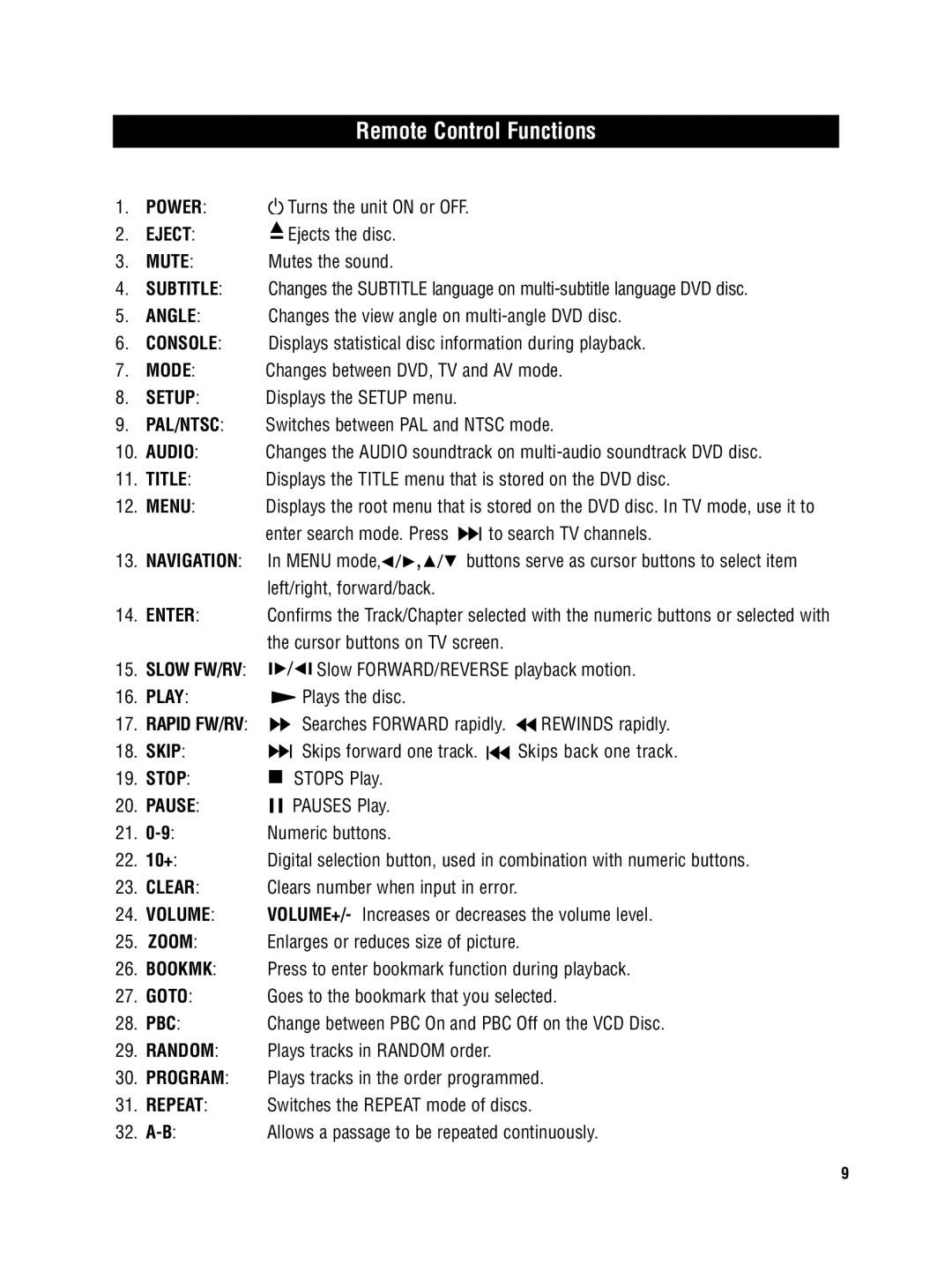 Magnadyne MV-DVD-PL5 owner manual Remote Control Functions, Mute 