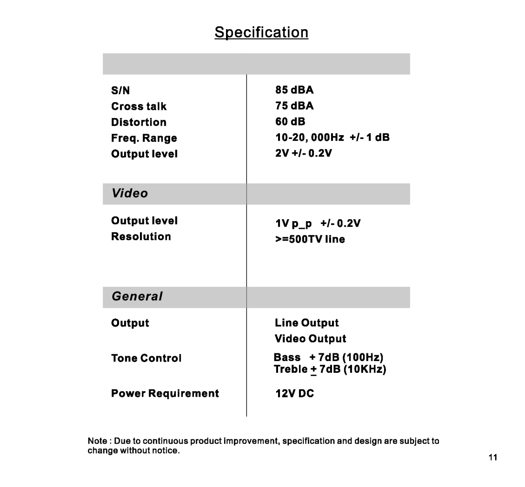 Magnadyne MV-DVD-PL7 owner manual 