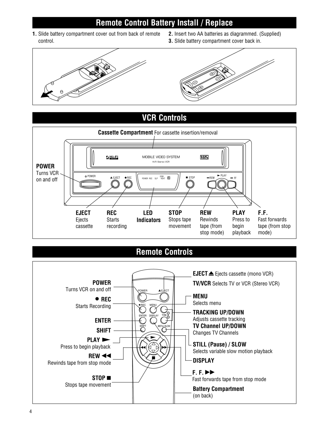 Magnadyne MV-VCRUSER02 owner manual Remote Control Battery Install / Replace, VCR Controls, Remote Controls 