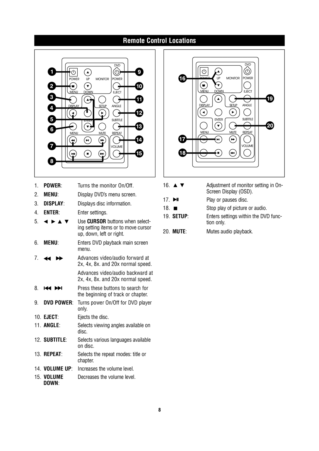 Magnadyne MV1025 owner manual Remote Control Locations, Enter 