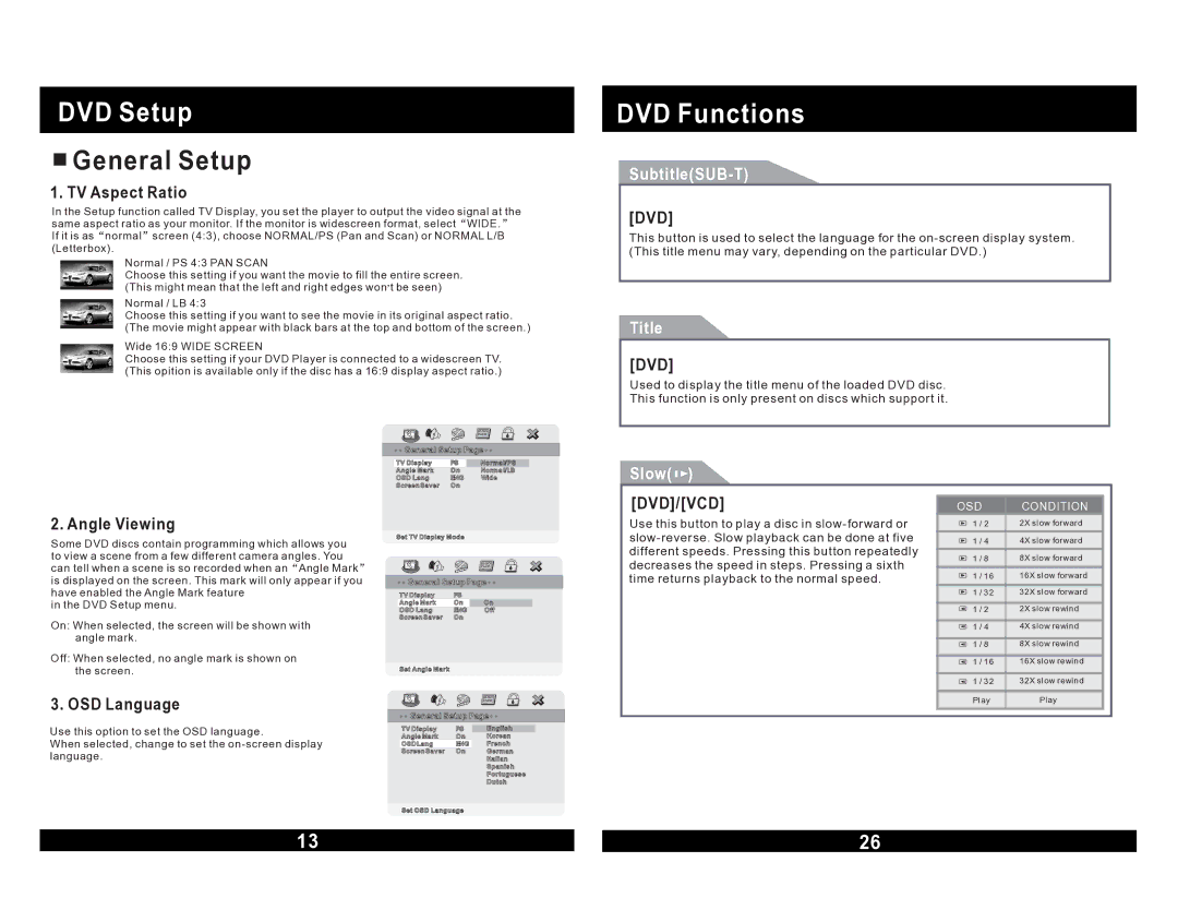 Magnadyne MV855 warranty General Setup, Dvd/Vcd 