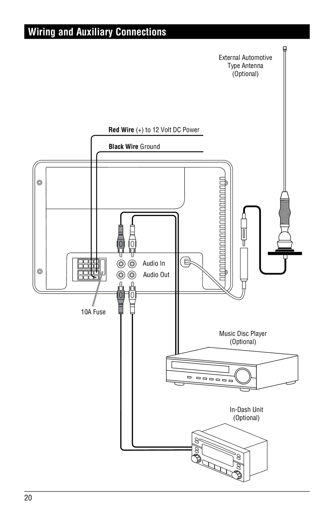 Magnadyne RV4000 installation manual Wiring and Auxiliary Connections, Black Wire Ground 