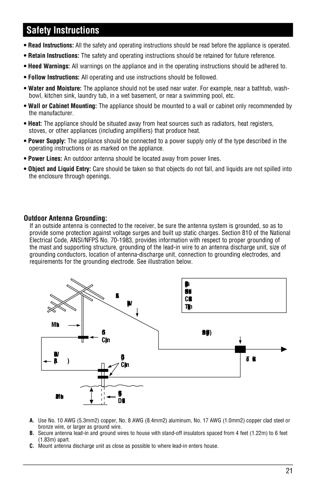 Magnadyne RV4000 installation manual Safety Instructions, Outdoor Antenna Grounding 