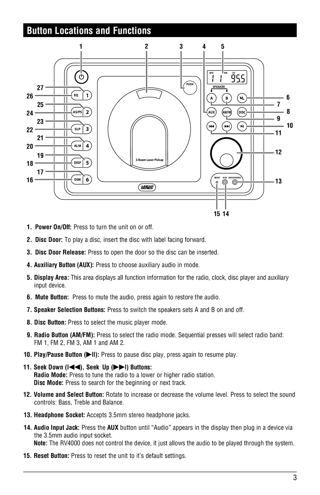 Magnadyne RV4000 installation manual Button Locations and Functions, Seek Down l, Seek Up l Buttons 