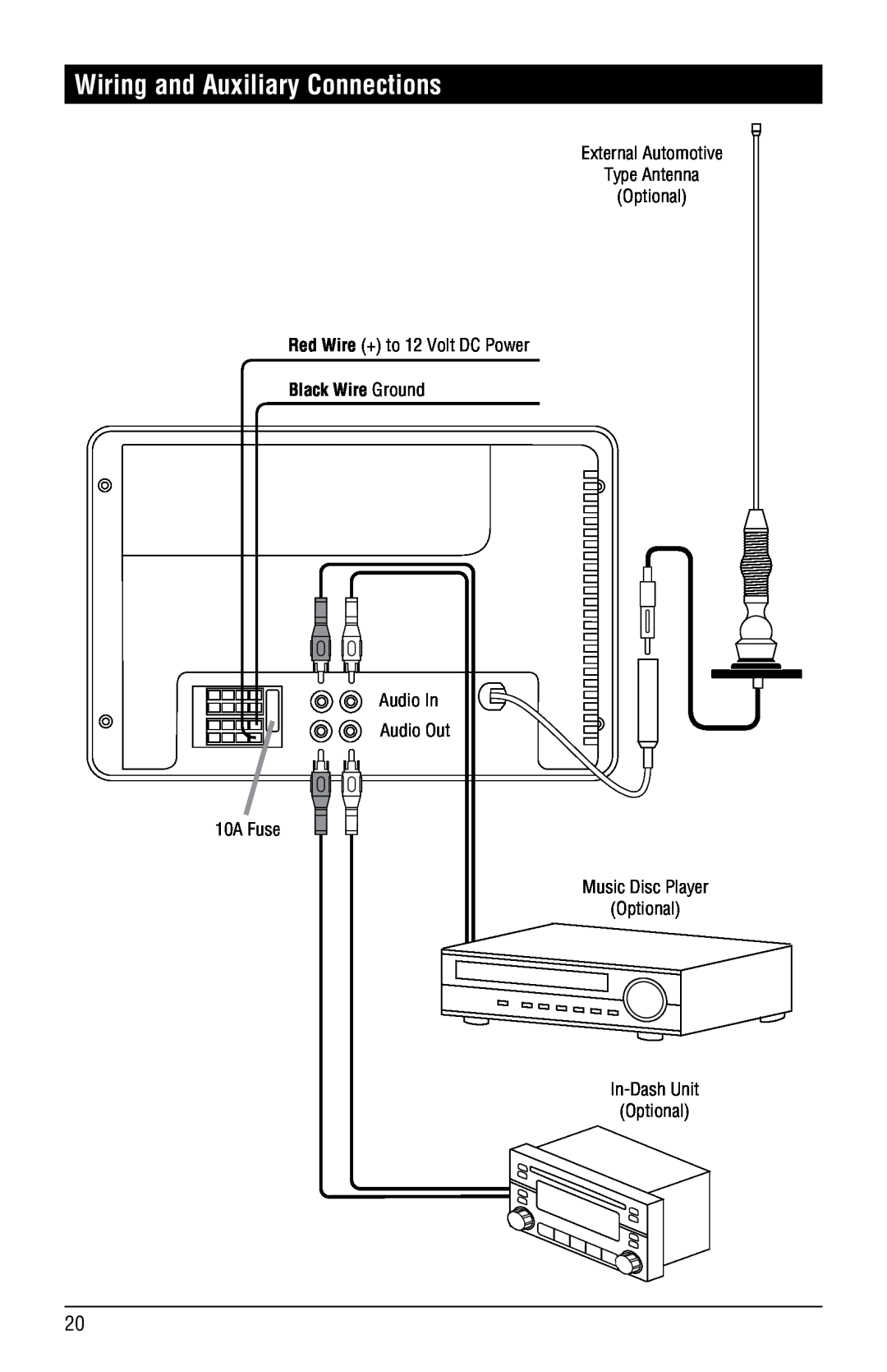 Magnadyne RV4000 installation manual Wiring and Auxiliary Connections, Black Wire Ground 