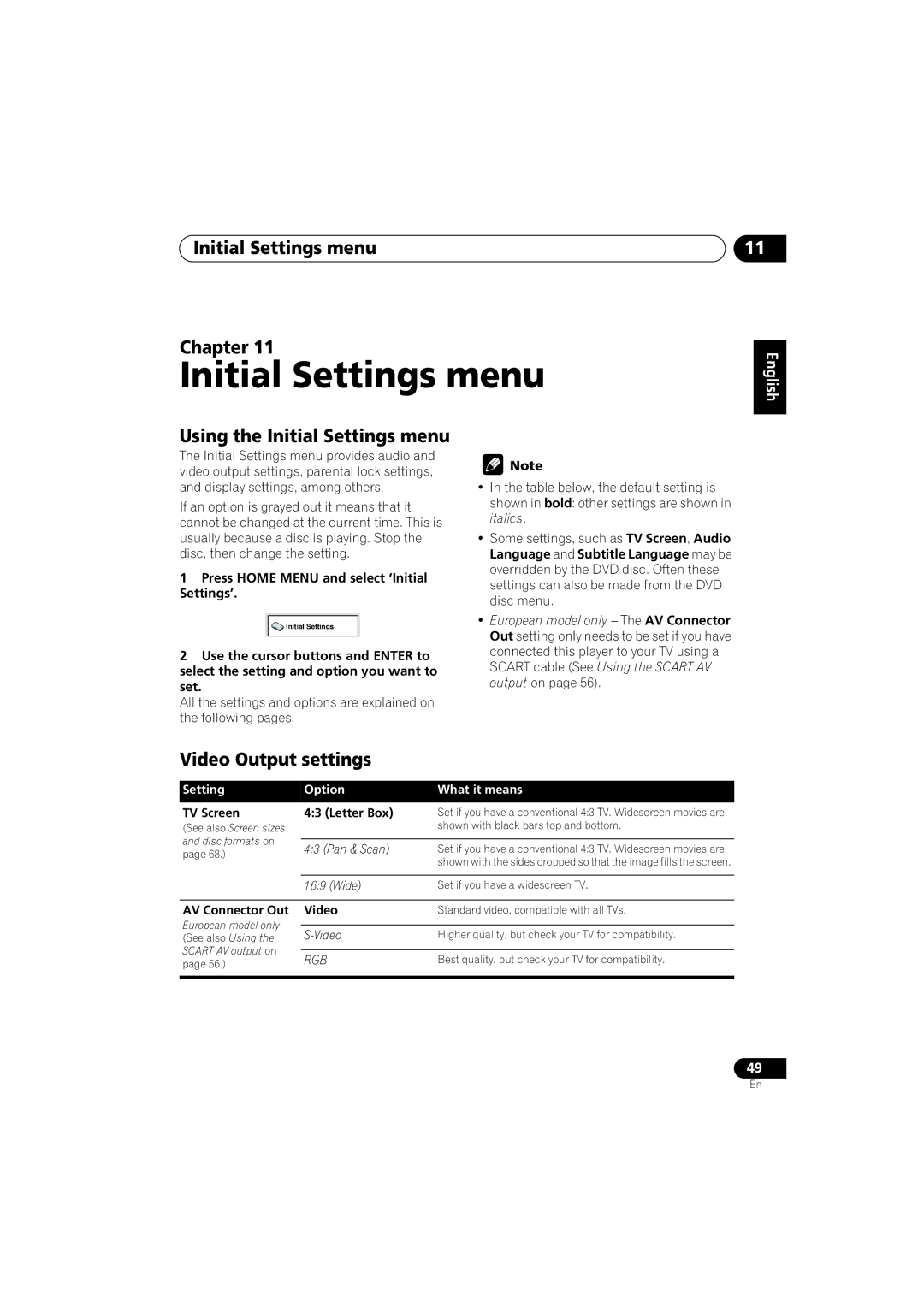 Magnadyne S-DV424, XV-DV323 Initial Settings menu Chapter, Using the Initial Settings menu, Video Output settings 
