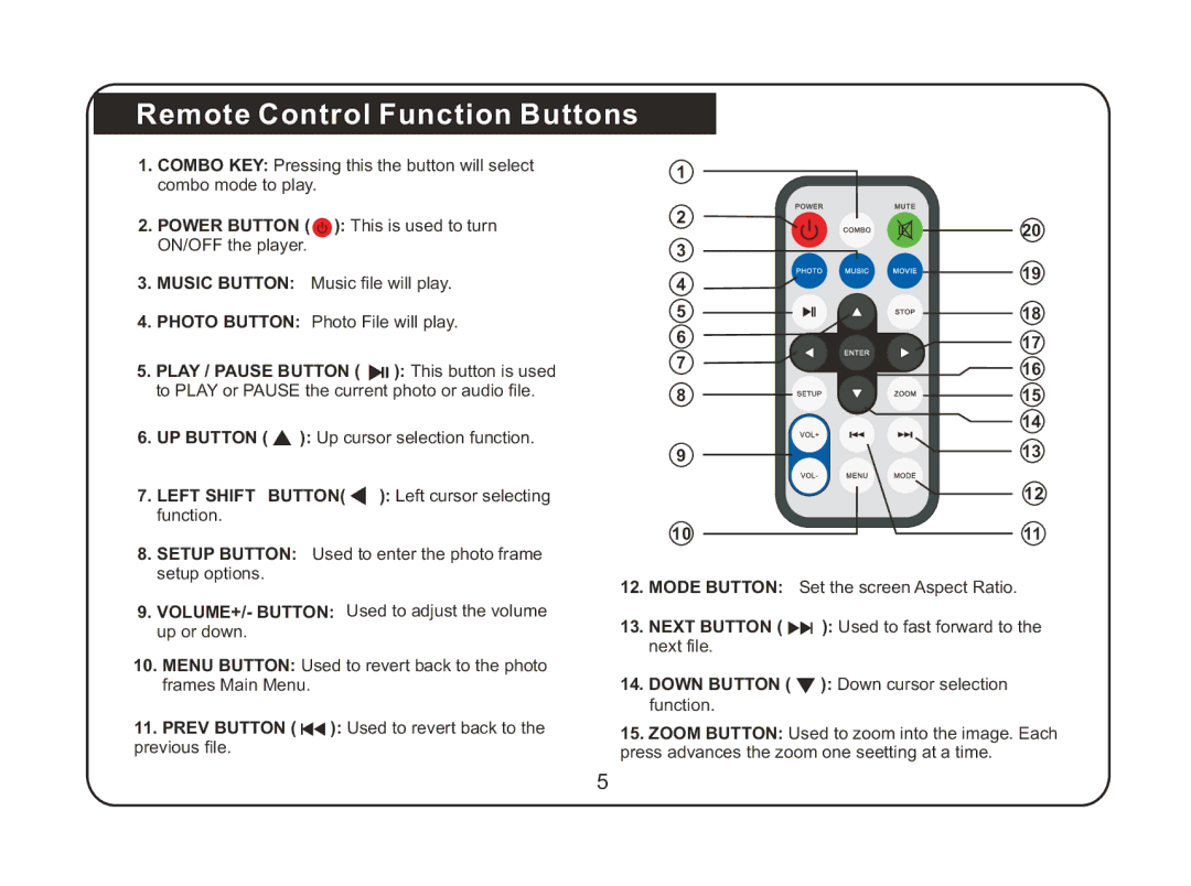 Magnasonic 07MF117 instruction manual Remote Control Function Buttons, Left Shift Button Left cursor selecting function 