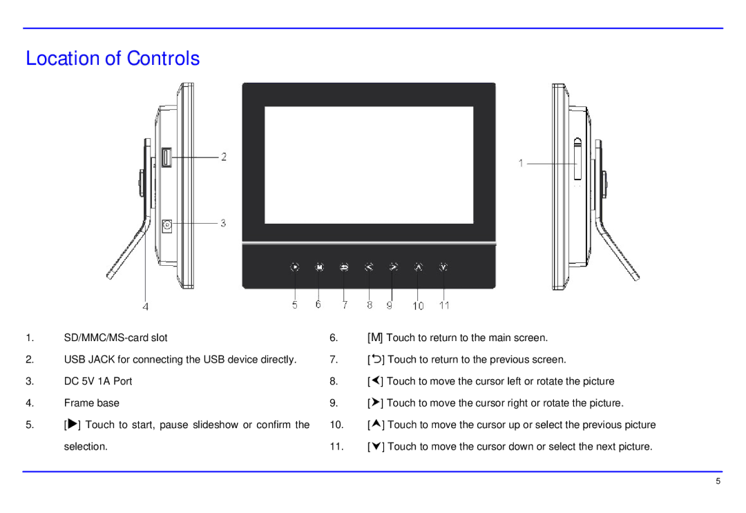 Magnasonic 07MF119 instruction manual Location of Controls 