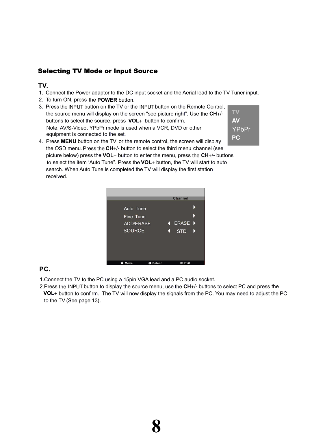 Magnasonic 14611MHD instruction manual YPbPr 