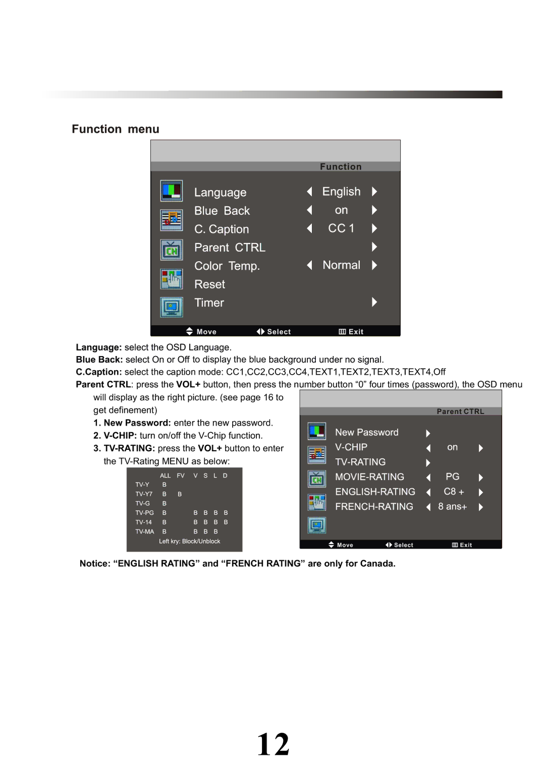 Magnasonic 14611MHD instruction manual 