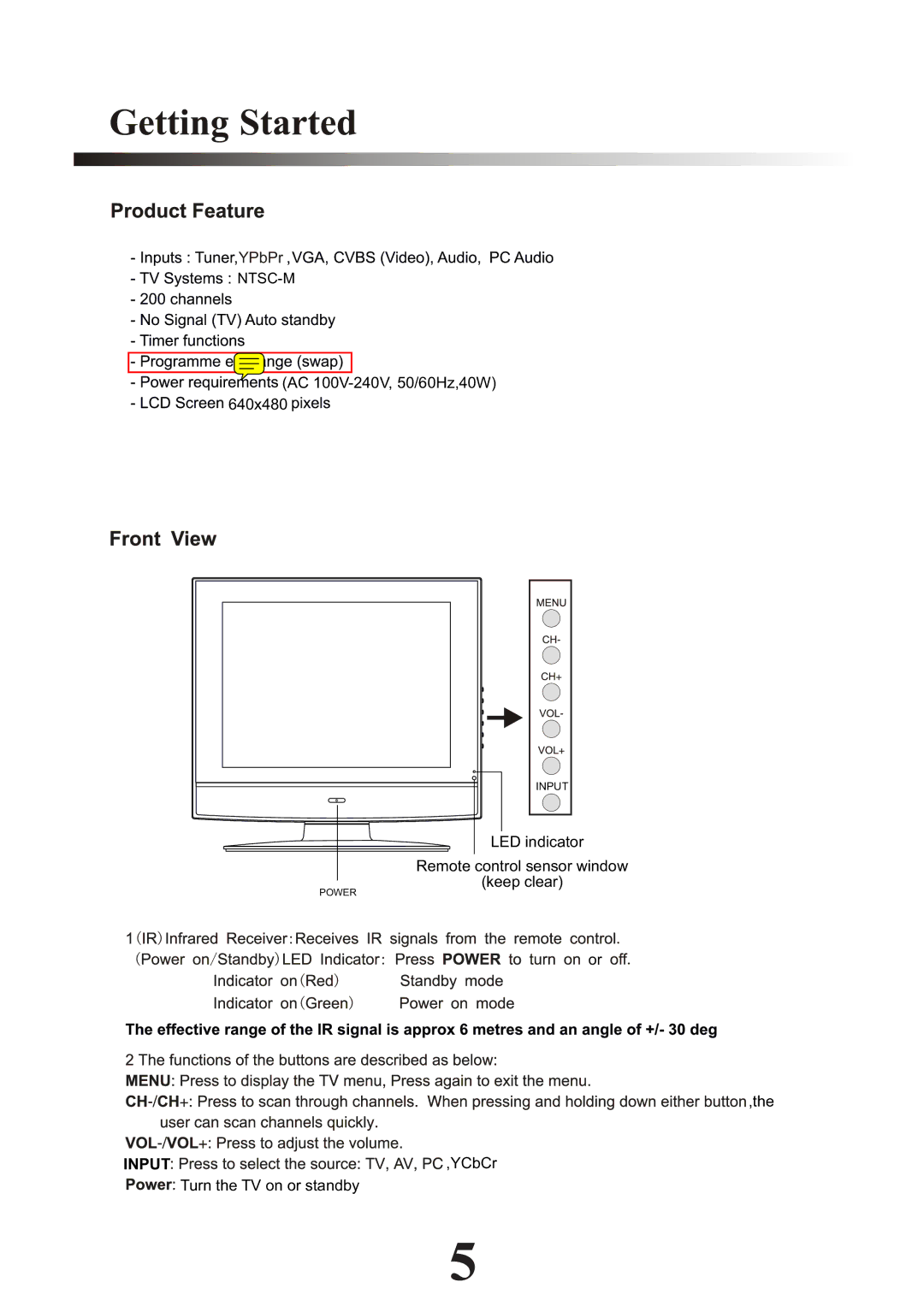 Magnasonic 14611MHD instruction manual YPbPr 