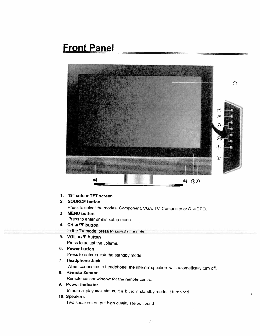 Magnasonic 19605MHD manual 