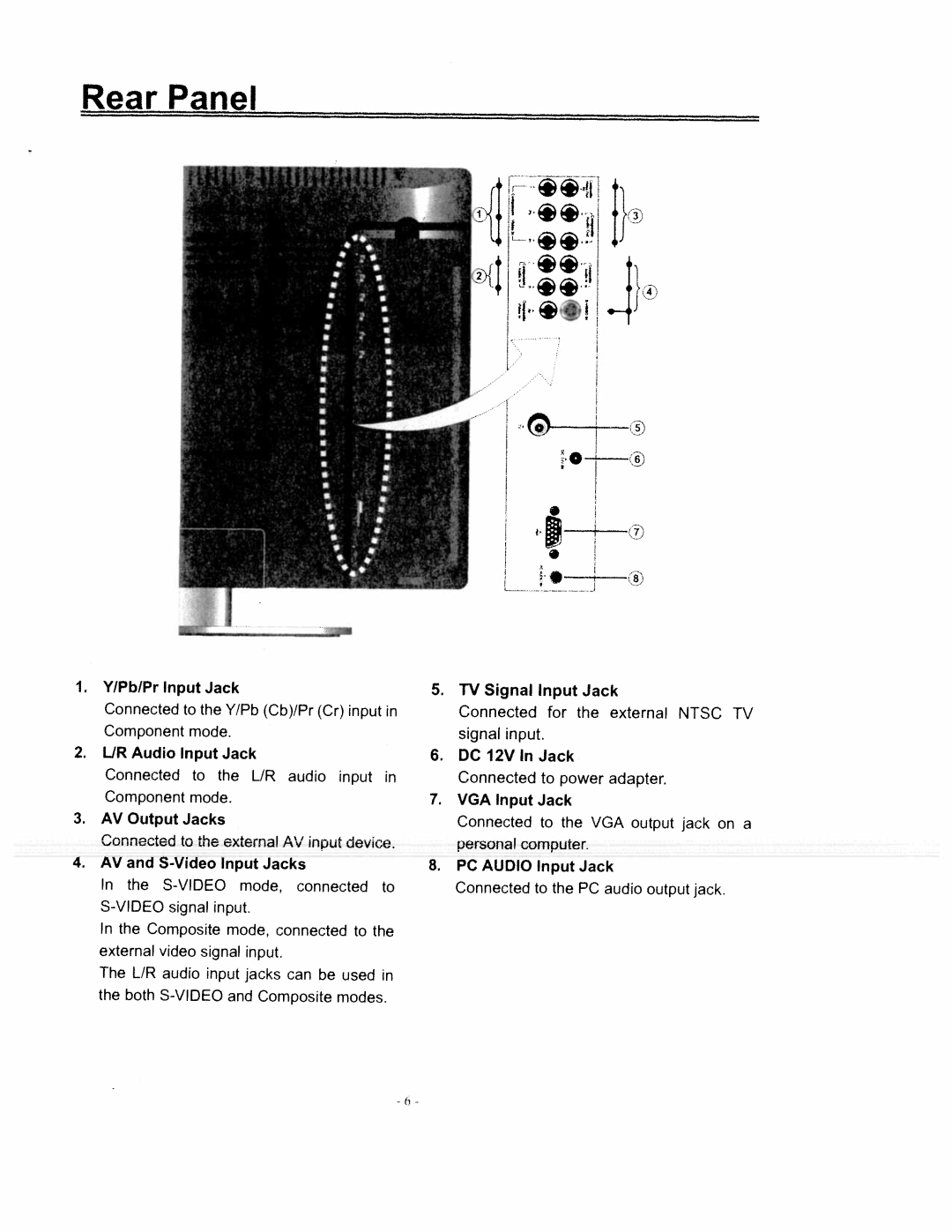 Magnasonic 19605MHD manual 