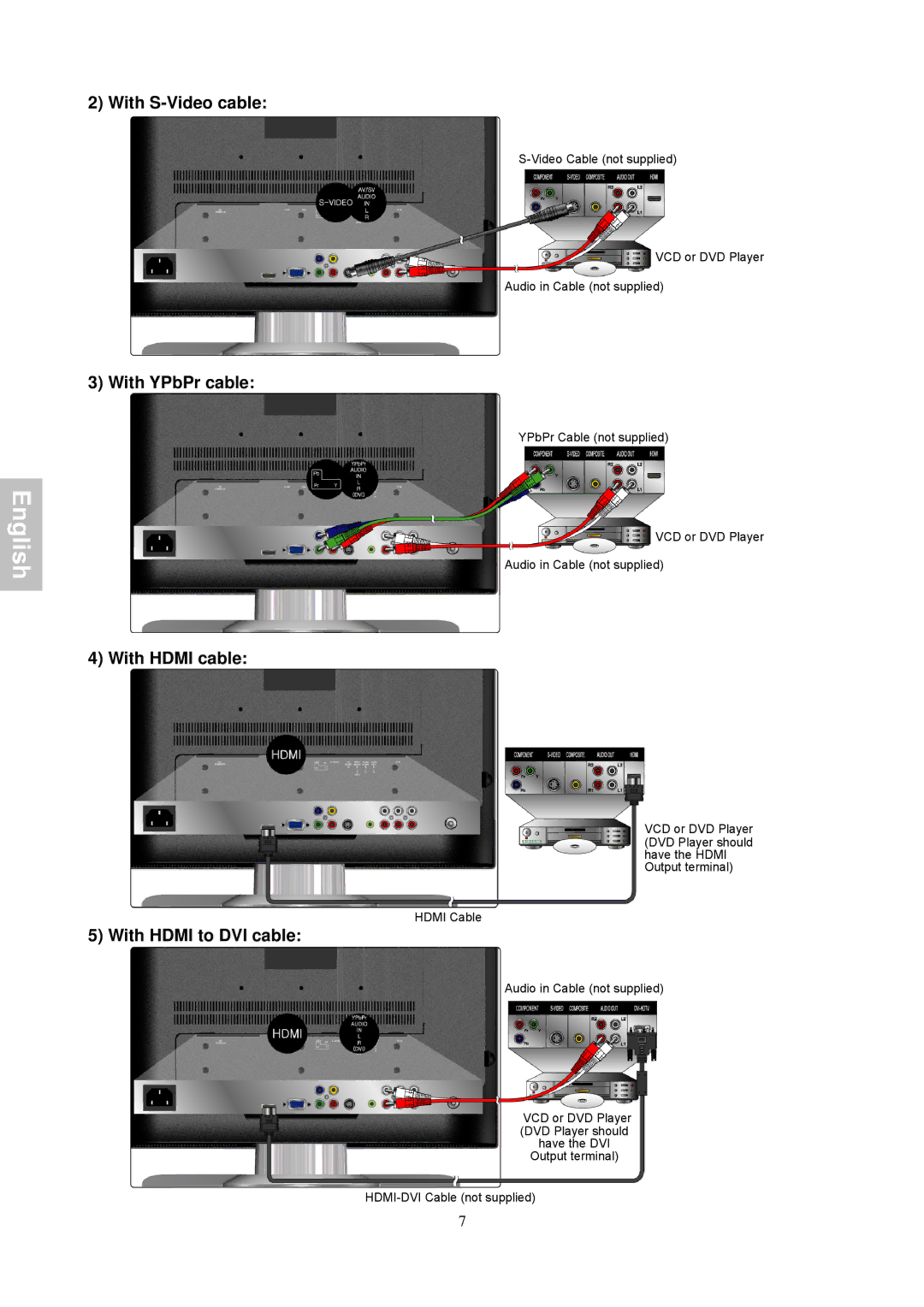 Magnasonic 26604MHD instruction manual With S-Video cable, With YPbPr cable, With Hdmi cable, With Hdmi to DVI cable 