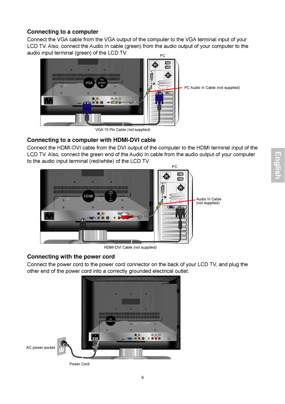 Magnasonic 26604MHD instruction manual Connecting to a computer with HDMI-DVI cable, Connecting with the power cord 