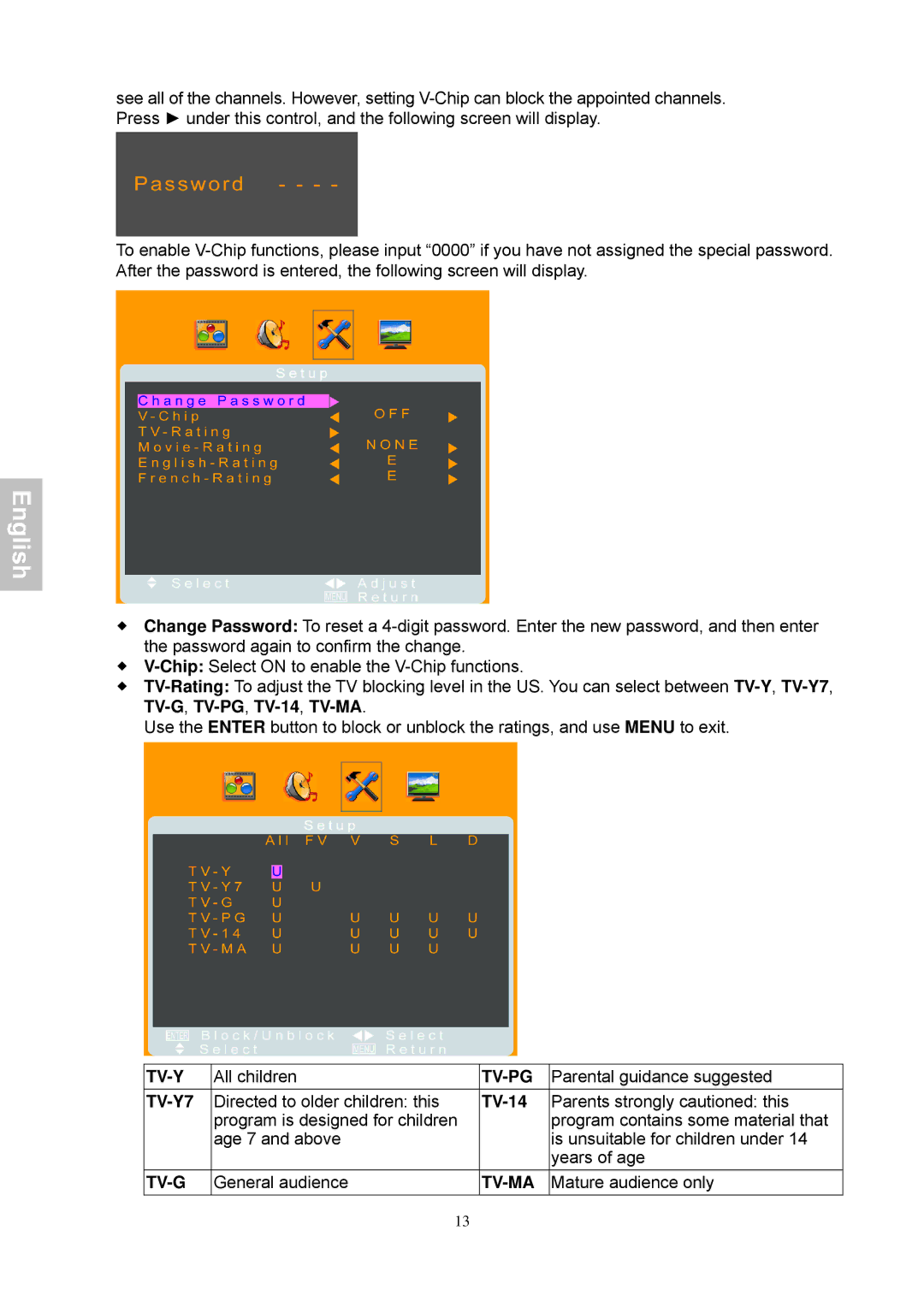 Magnasonic 26604MHD instruction manual TV-Y7, TV-14 