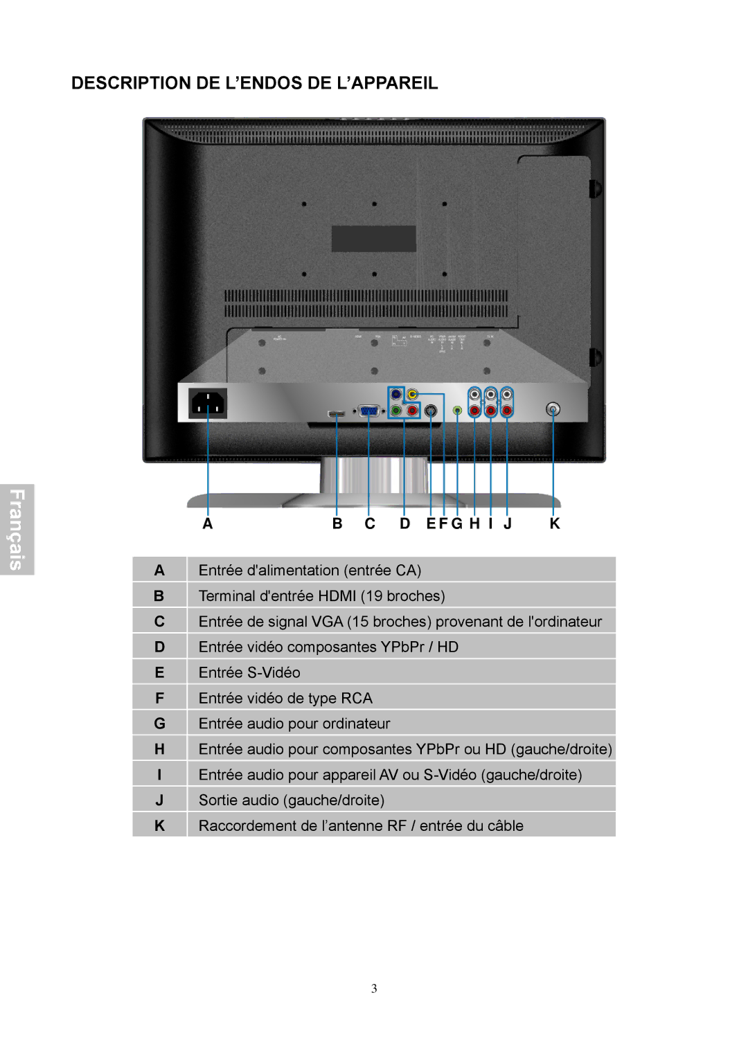 Magnasonic 26604MHD instruction manual Description DE L’ENDOS DE L’APPAREIL 