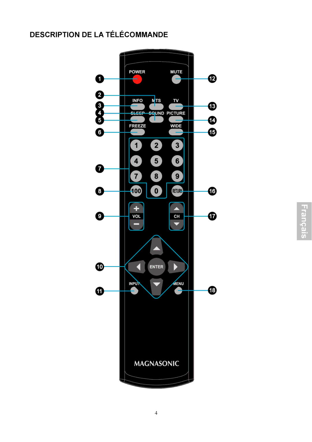 Magnasonic 26604MHD instruction manual Description DE LA Télécommande 