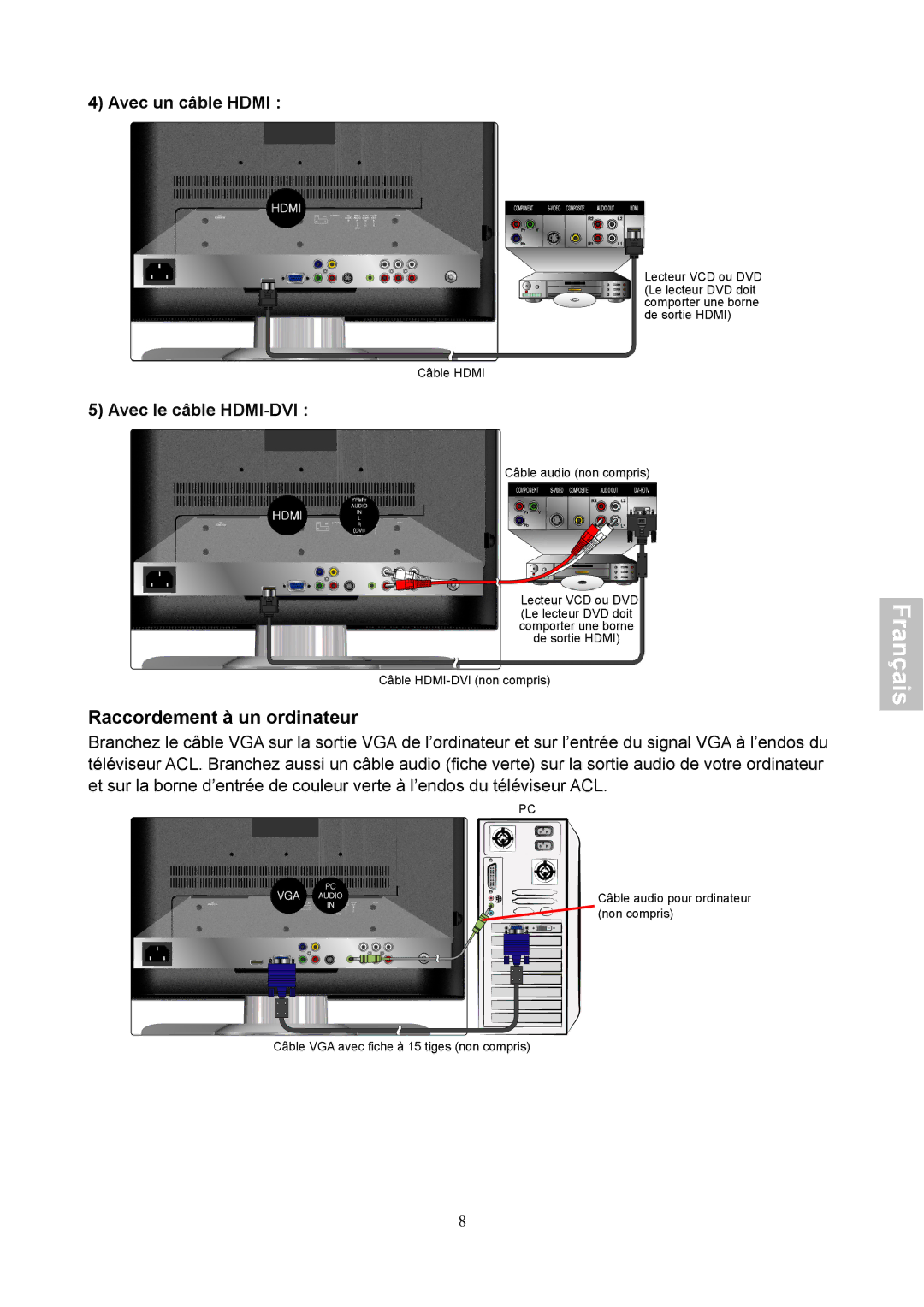 Magnasonic 26604MHD instruction manual Raccordement à un ordinateur, Avec un câble Hdmi, Avec le câble HDMI-DVI 