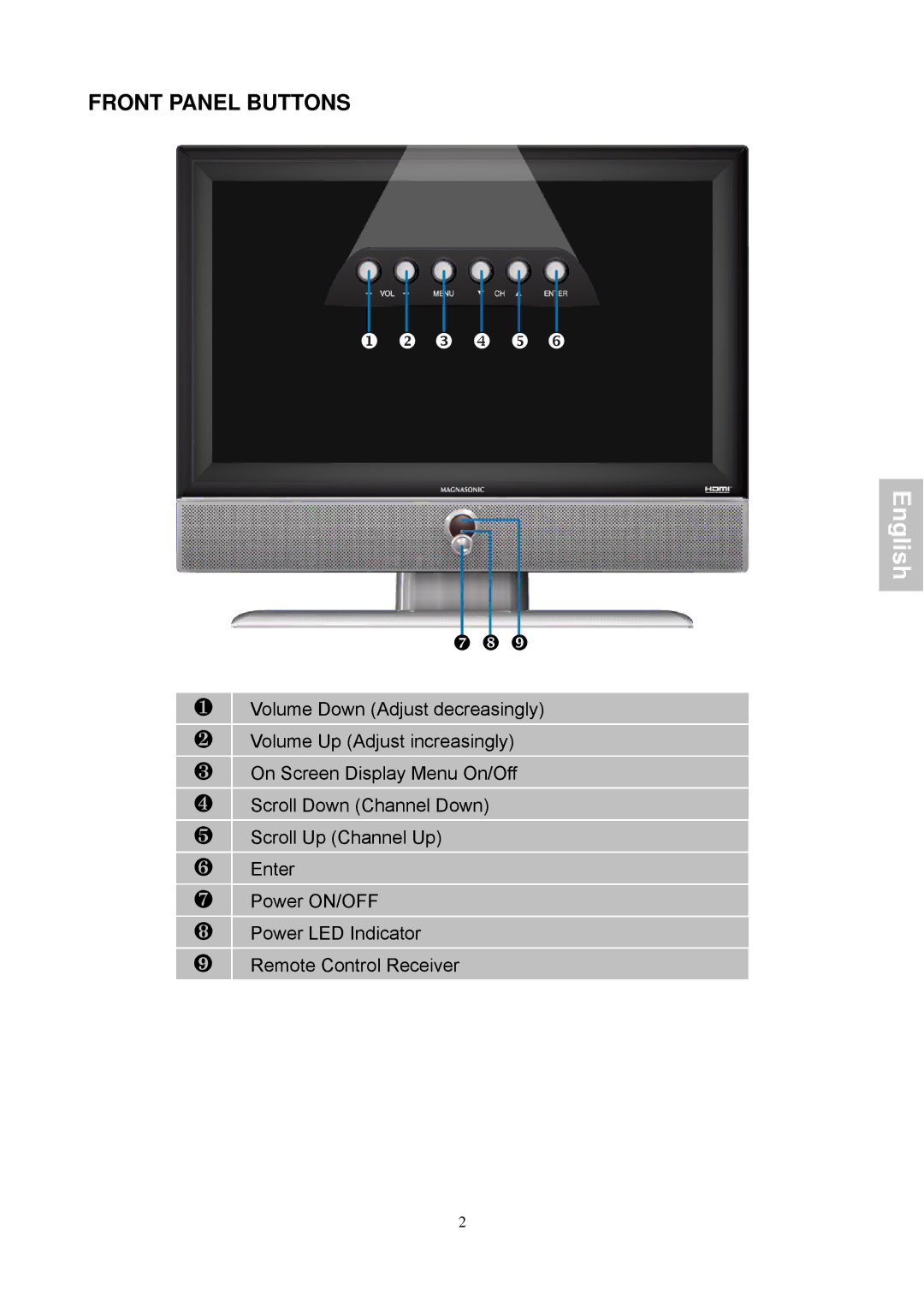 Magnasonic 26604MHD instruction manual Front Panel Buttons 