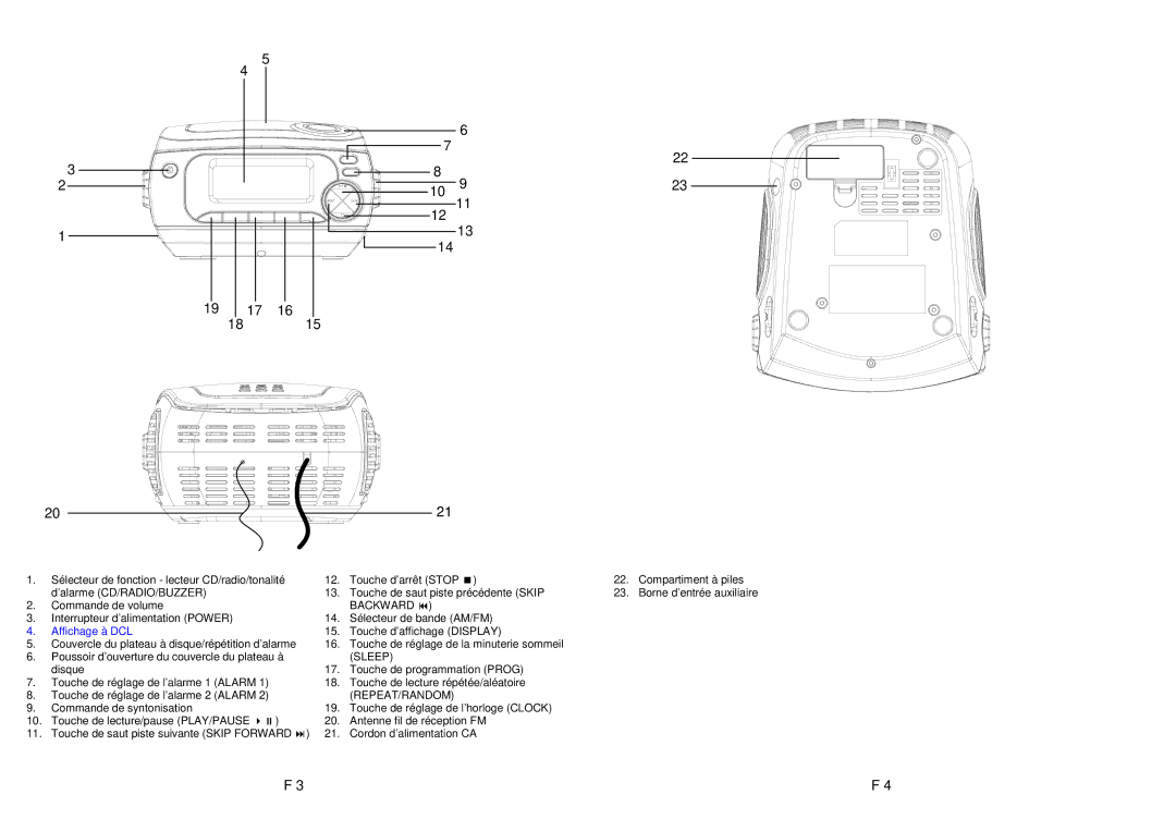 Magnasonic CRD1180M instruction manual Backward 