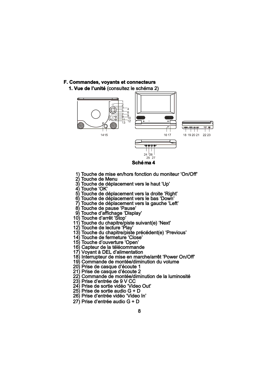 Magnasonic DVD810-2 manual 