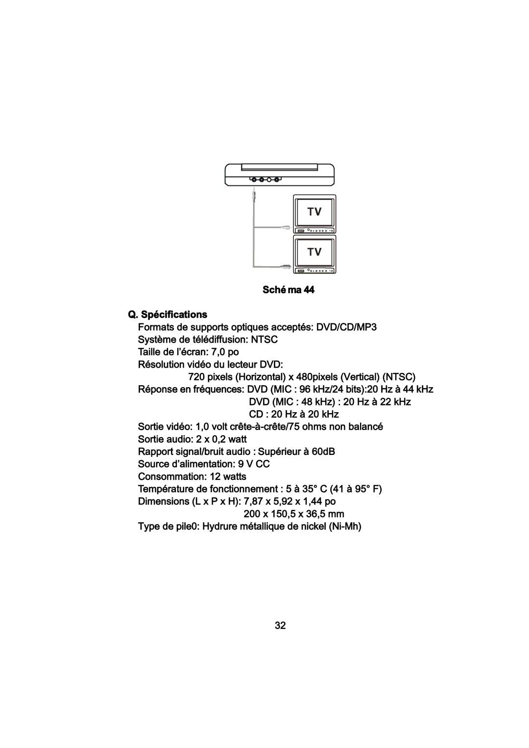 Magnasonic DVD810-2 manual 