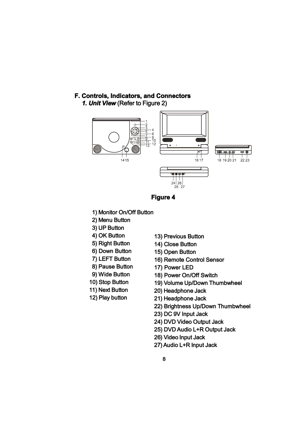 Magnasonic DVD810-2 manual ·¹«» ì 