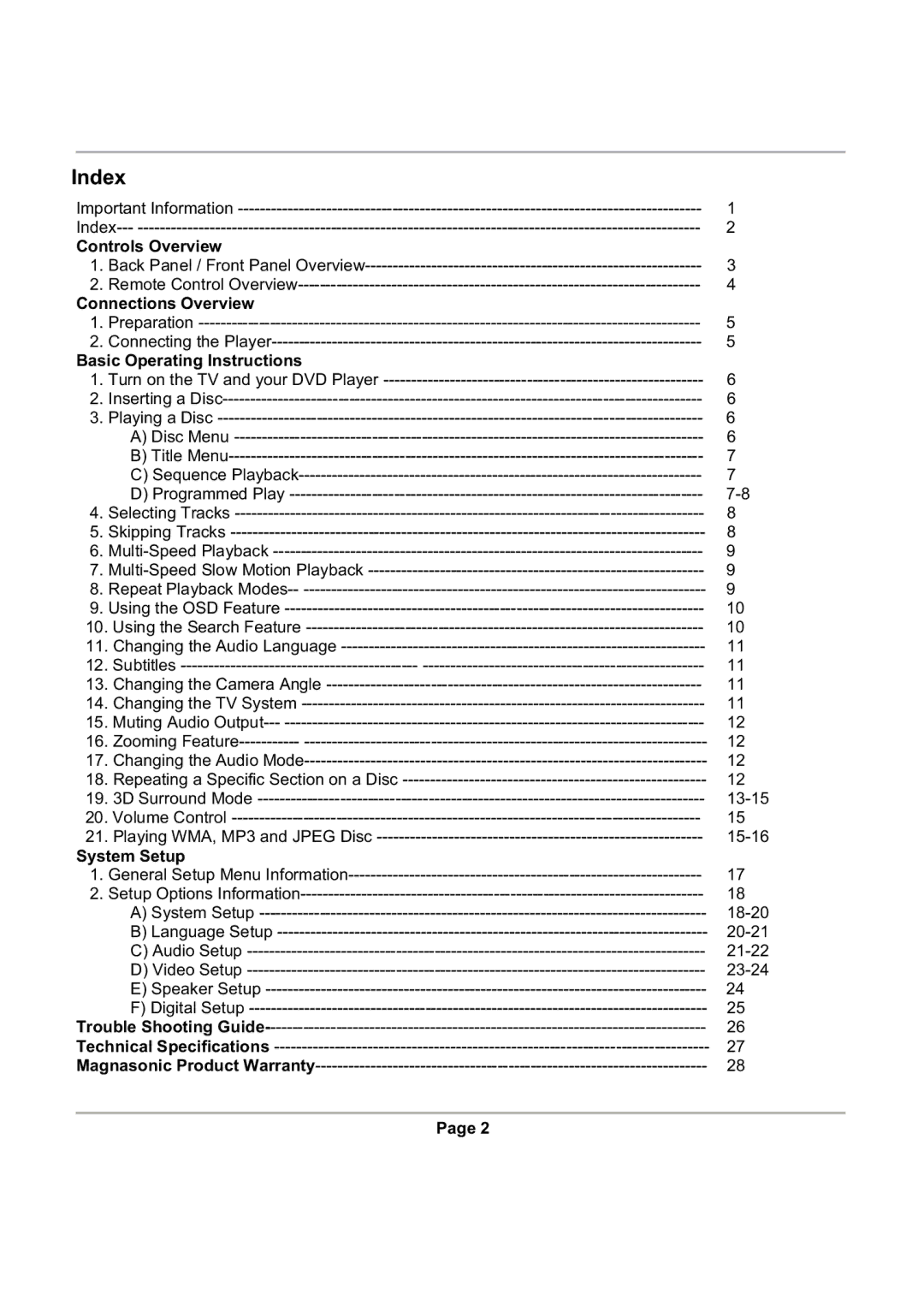 Magnasonic DVD816 instruction manual Controls Overview, Connections Overview, Basic Operating Instructions, System Setup 