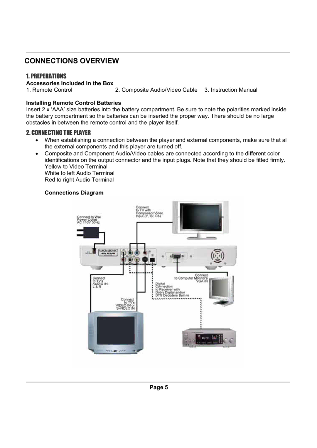 Magnasonic DVD816 instruction manual Connections Overview, Preperations, Remote Control Installing Remote Control Batteries 