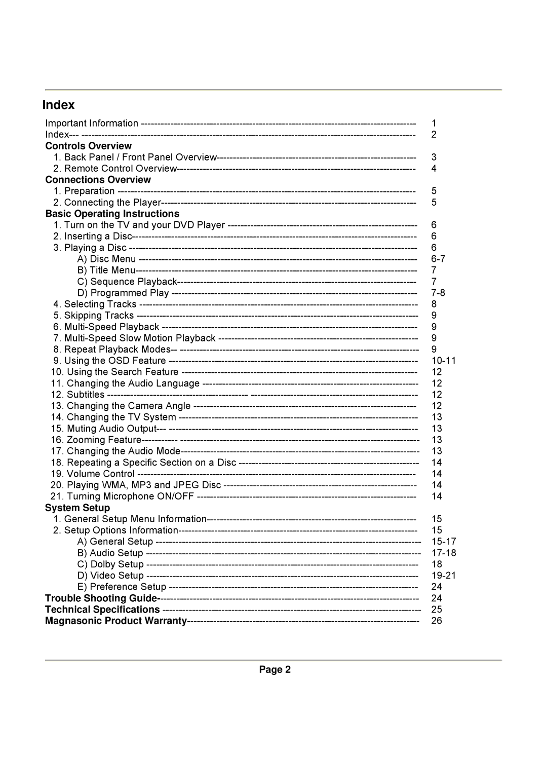 Magnasonic DVD816B instruction manual Controls Overview, Connections Overview, Basic Operating Instructions, System Setup 