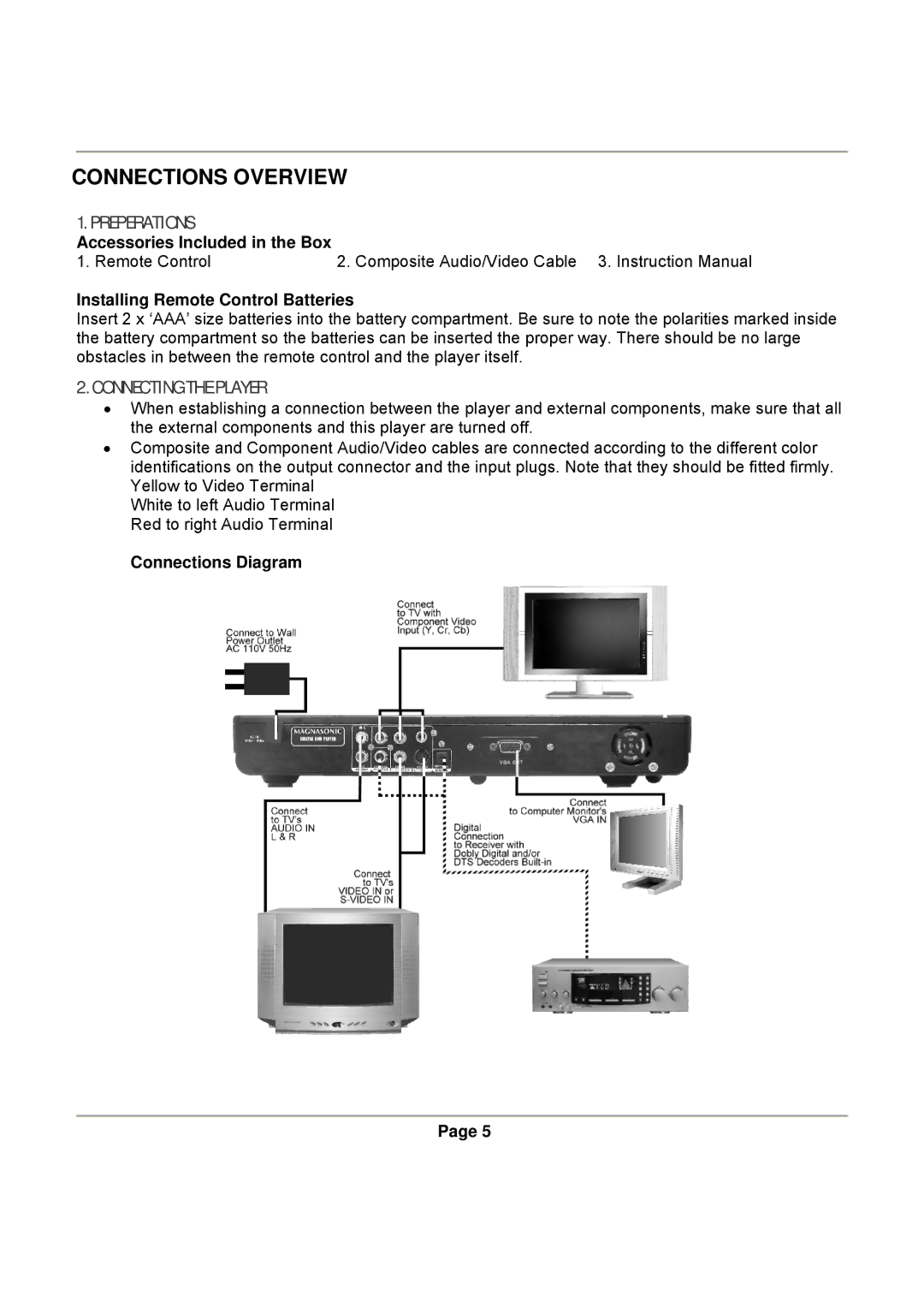 Magnasonic DVD816B Connections Overview, Preperations, Connecting the Player, Installing Remote Control Batteries 