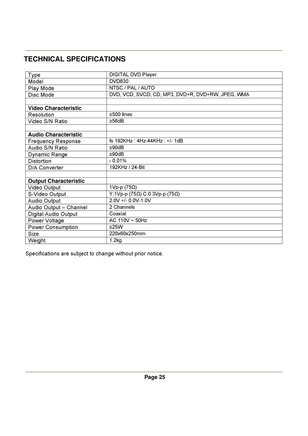 Magnasonic DVD830 Technical Specifications, Video Characteristic, Audio Characteristic, Output Characteristic 