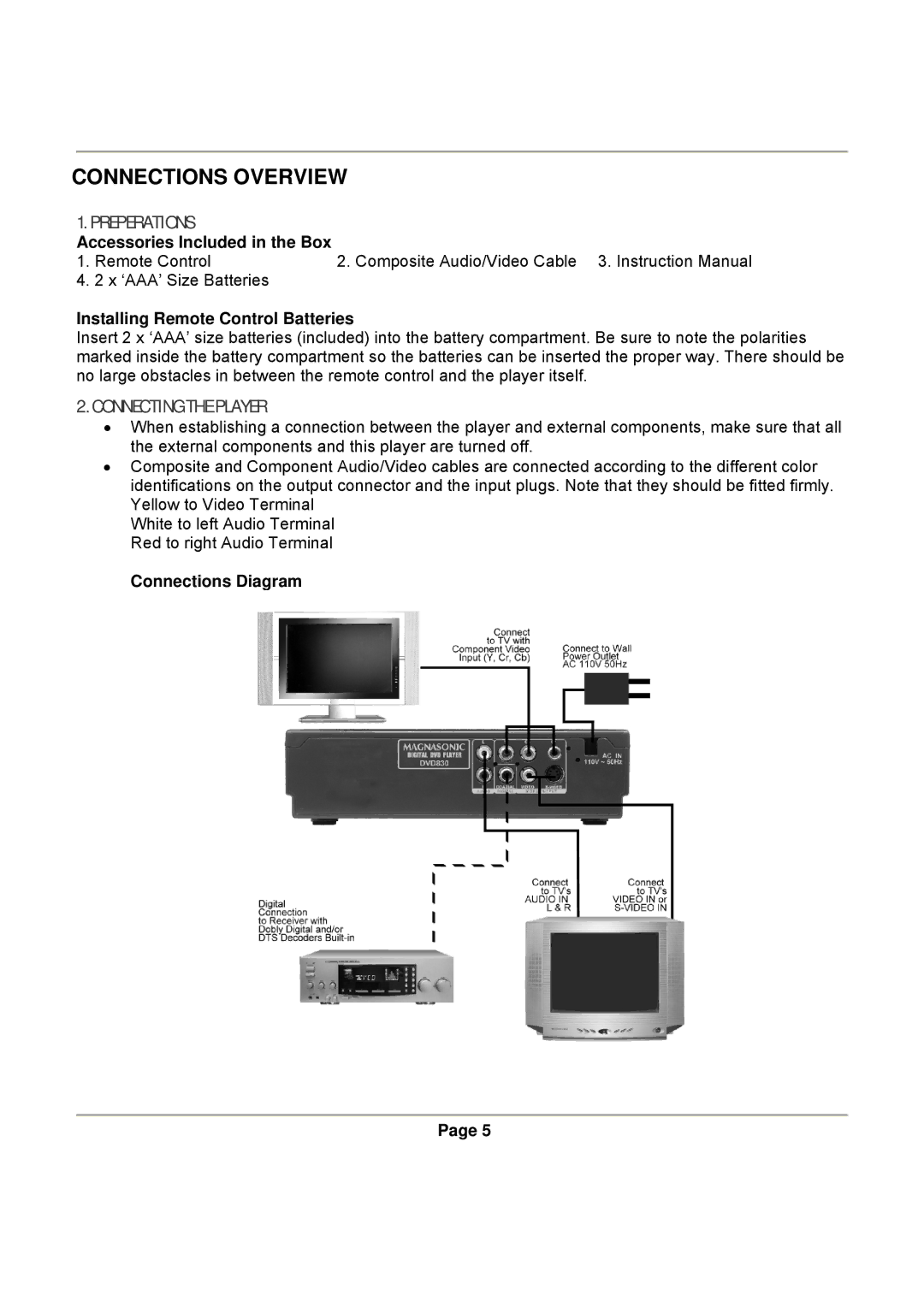 Magnasonic DVD830 instruction manual Connections Overview, Preperations, Connecting the Player 