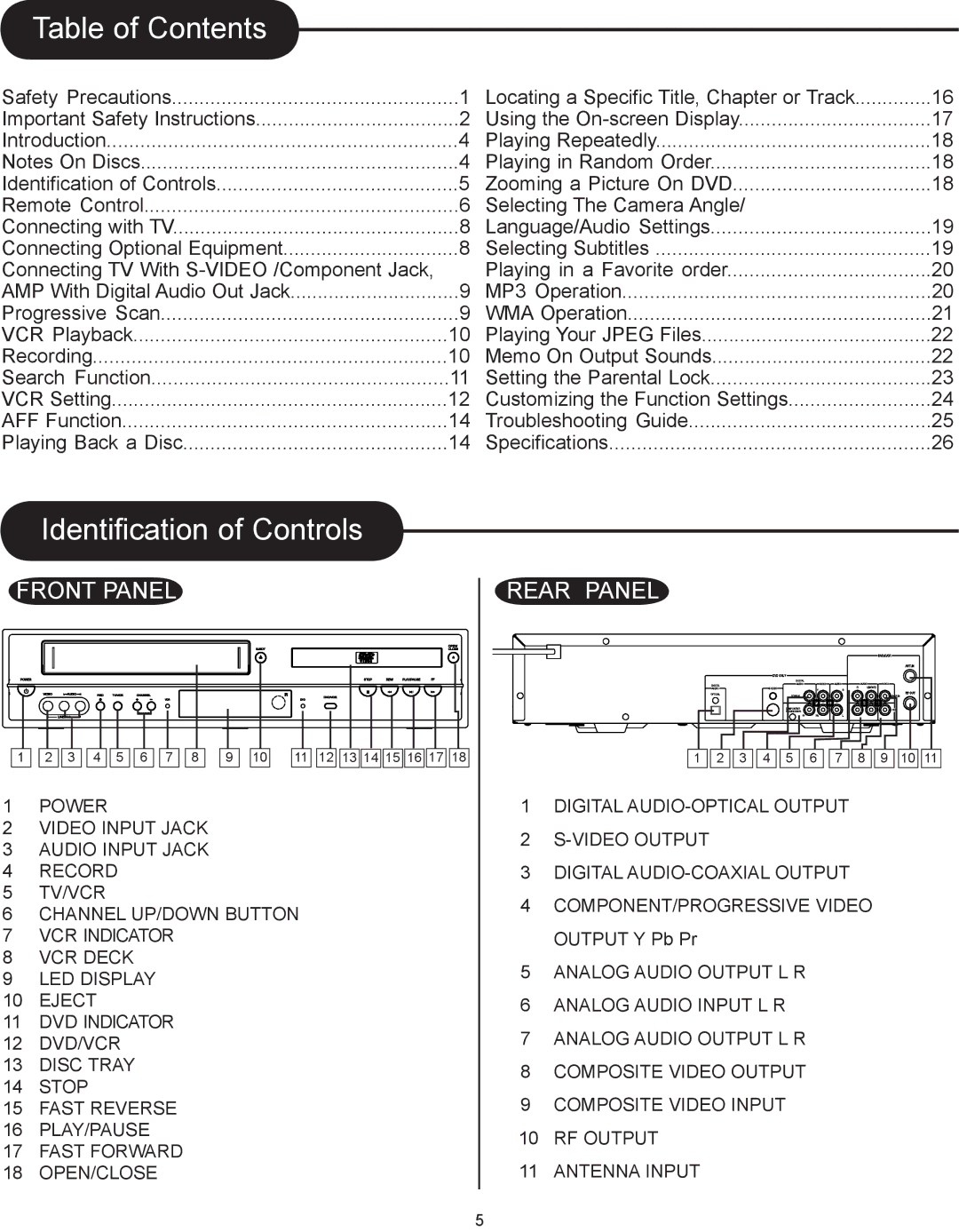 Magnasonic DVD833-2 instruction manual Table of Contents, Identification of Controls 