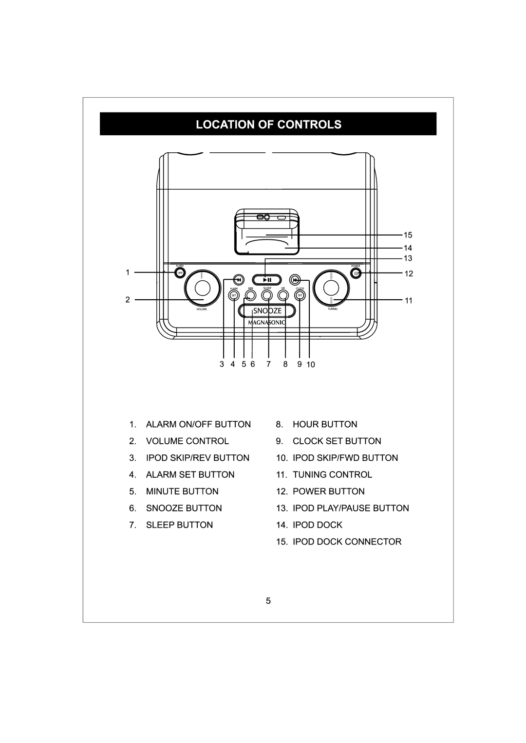 Magnasonic iC1087M manual 