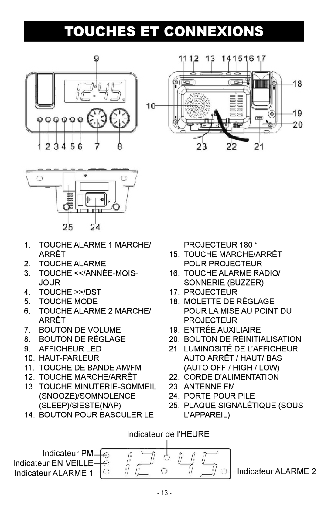 Magnasonic MAAC500 instruction manual Touches ET Connexions 