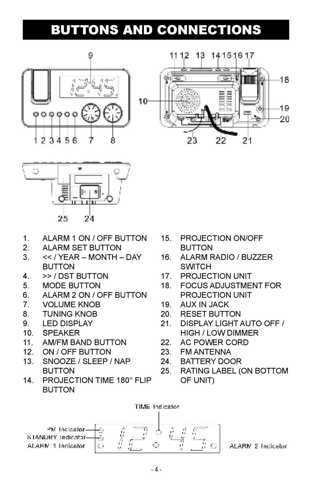 Magnasonic MAAC500 instruction manual Buttons and Connections 