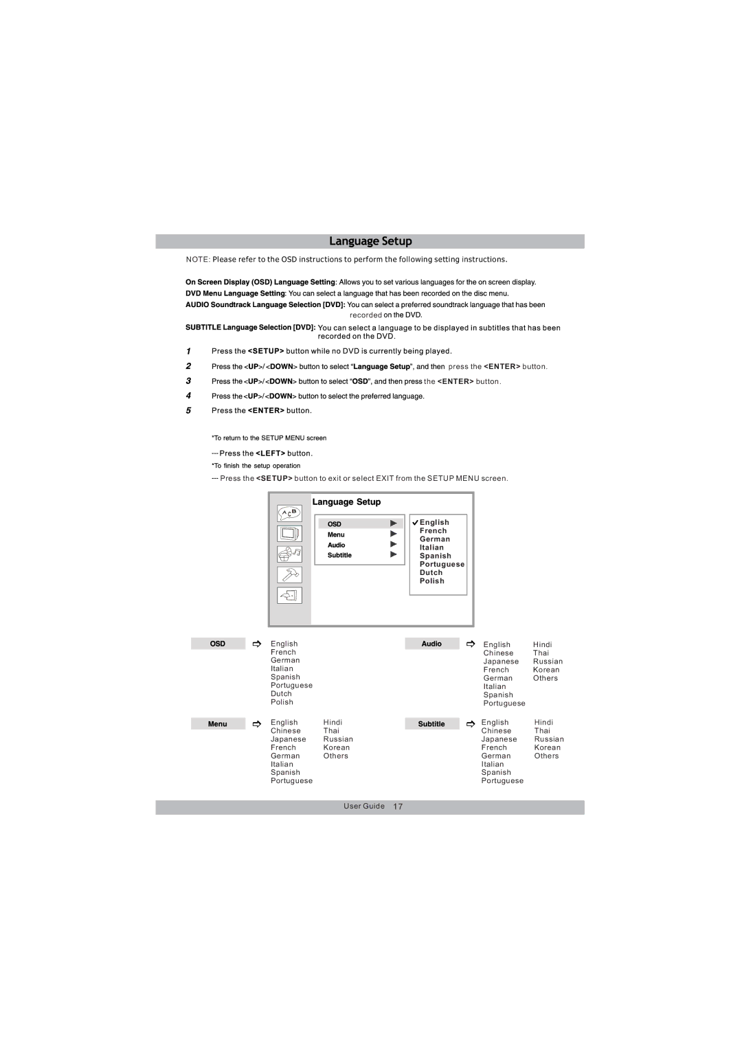 Magnasonic MDVD654 instruction manual Recorded, Polish 