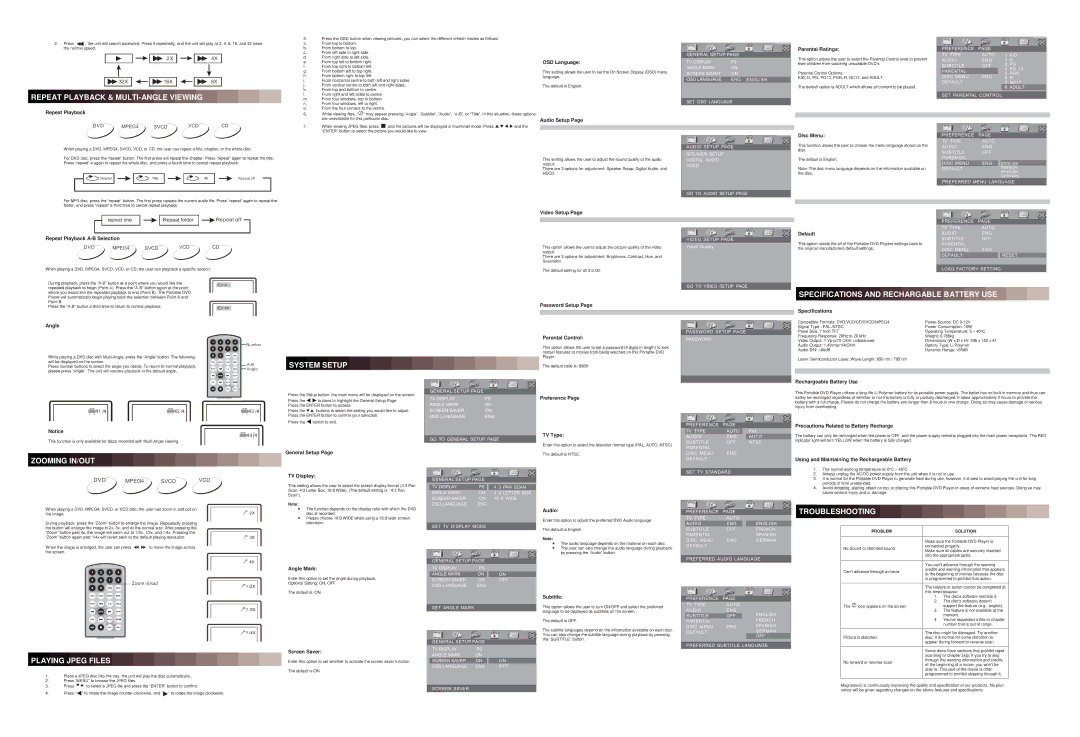 Magnasonic MDVP455 Repeat Playback & MULTI-ANGLE Viewing, Zooming IN/OUT, Playing Jpeg Files, System Setup 