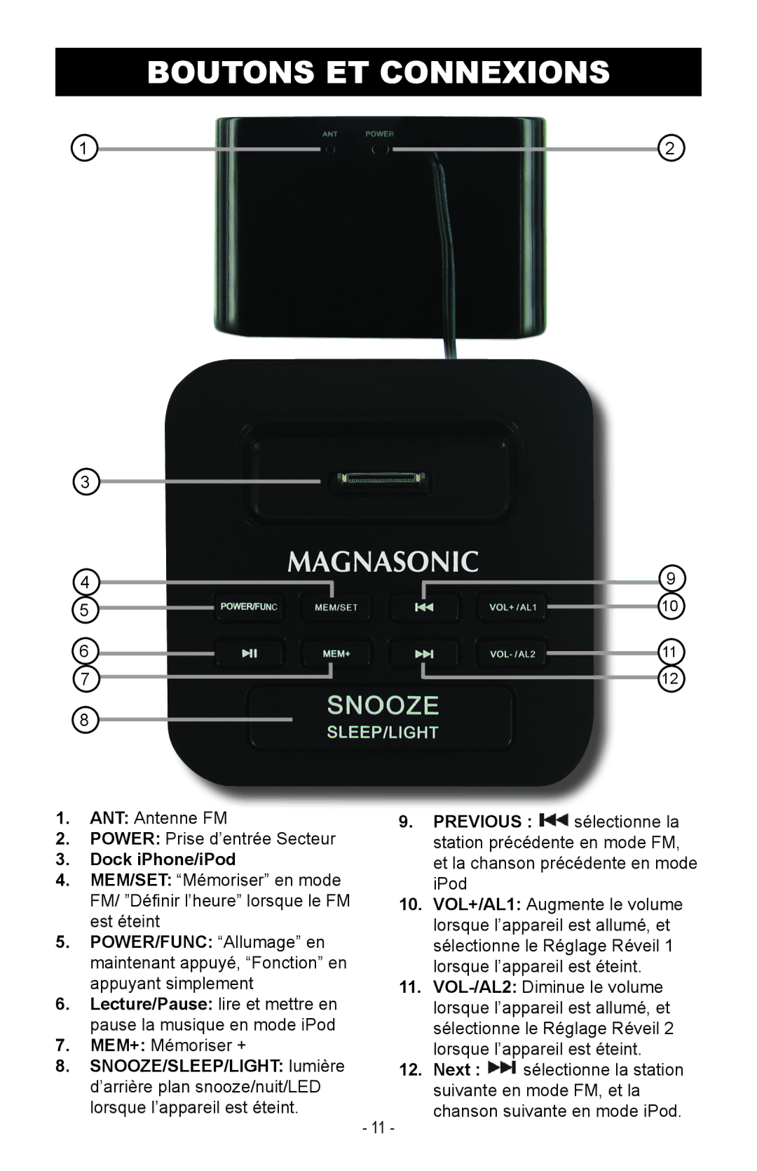 Magnasonic MiC1000 instruction manual Boutons ET Connexions 