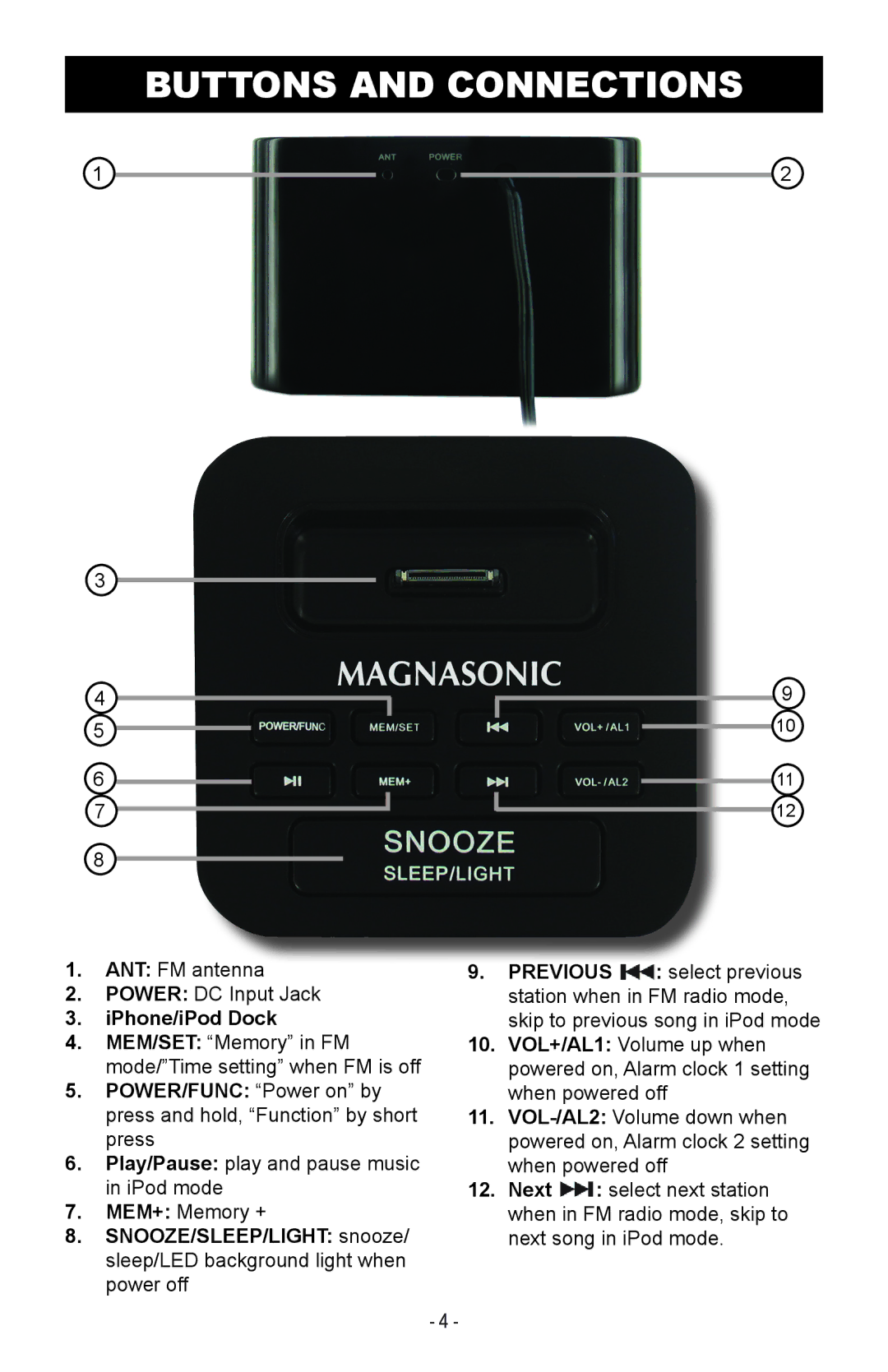 Magnasonic MiC1000 instruction manual Buttons and Connections, IPhone/iPod Dock 